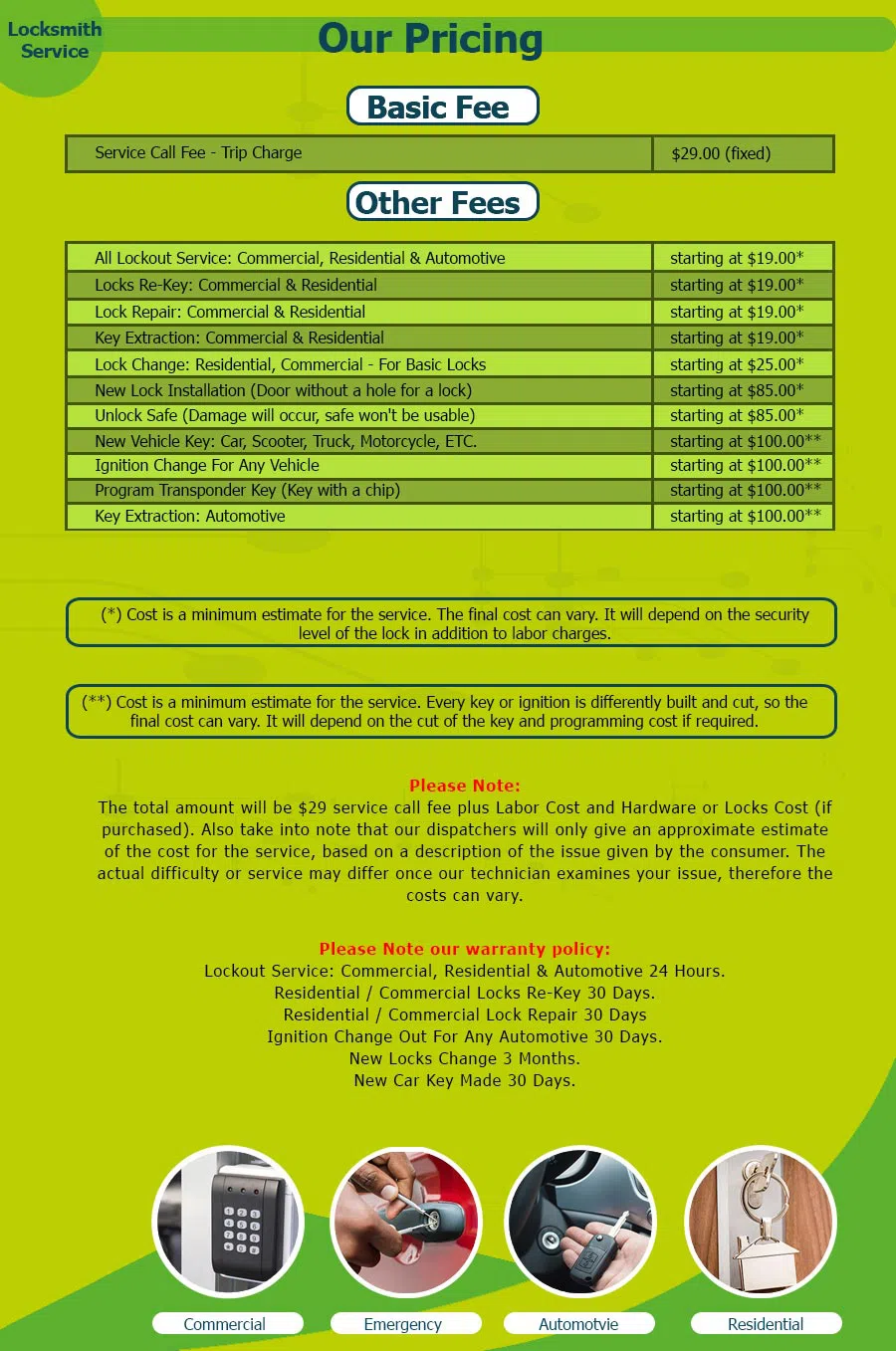 Father Son Locksmith Store Portland, OR 503-716-1485