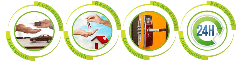 Father Son Locksmith Store Portland, OR 503-716-1485 Father Son Locksmith Store Portland, OR 503-716-1485 - ab-cont-01